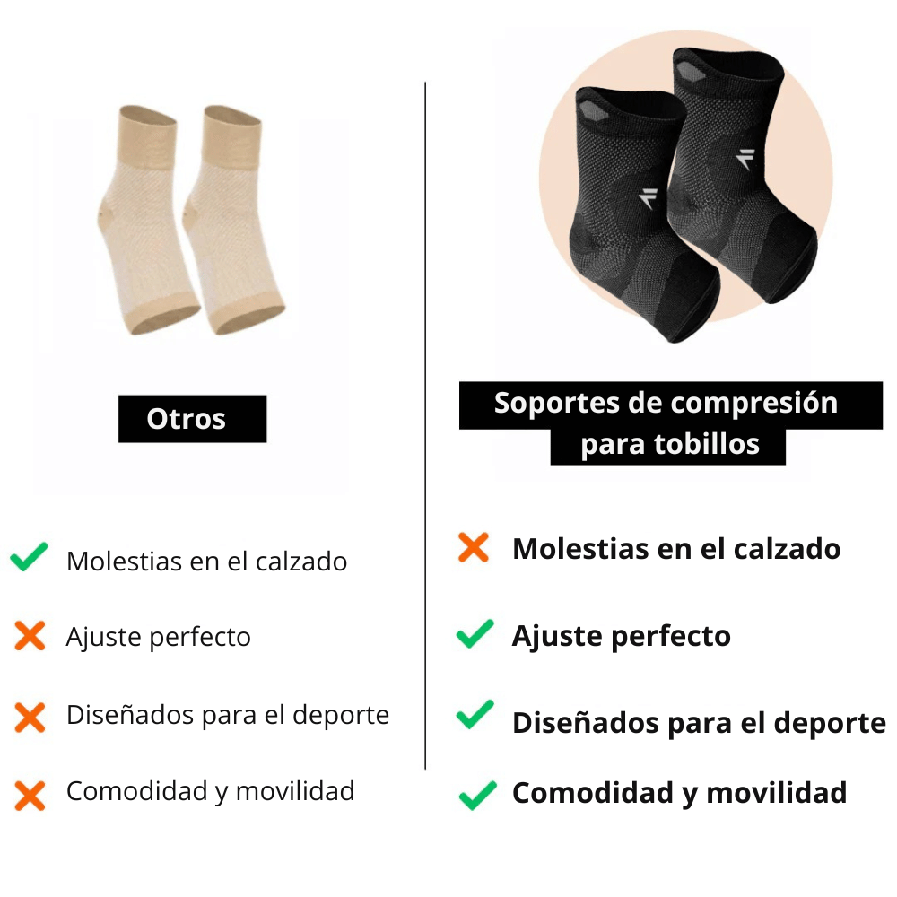 Soportes de compresión para Tobillos