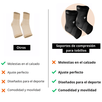 Soportes de compresión para Tobillos
