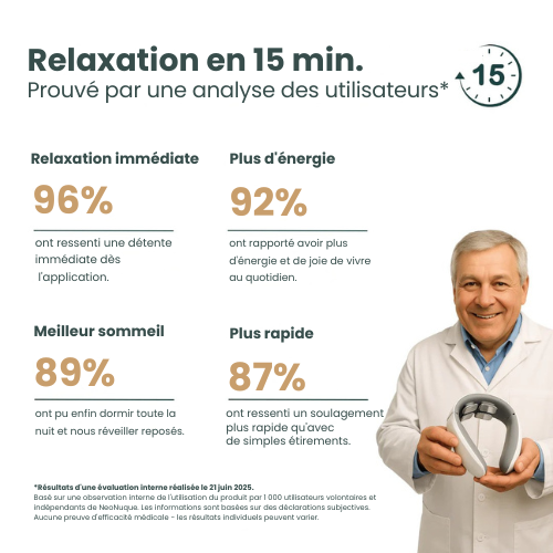 NeoNuque™ - Solution 11 en 1 pour la nuque