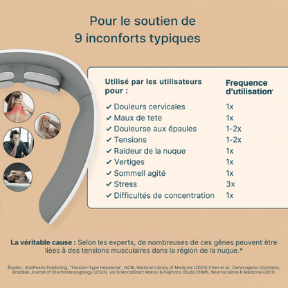 NeoNuque™ - Solution 11 en 1 pour la nuque