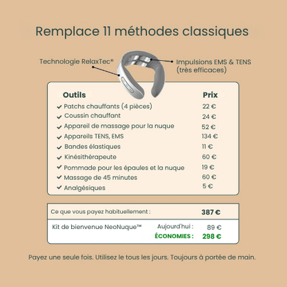 NeoNuque™ - Solution 11 en 1 pour la nuque